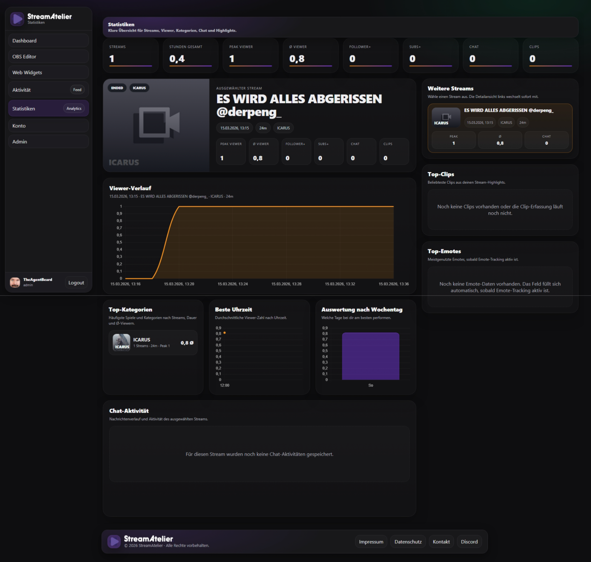 StreamAtelier Statistik Vorschau